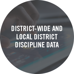 Student Discipline Data Reports